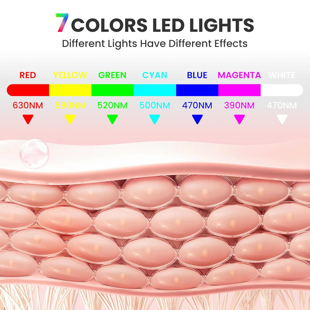 Professional 7-Color LED Therapy Mask