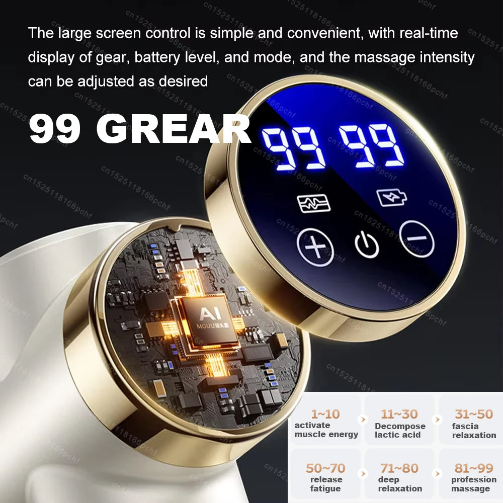 Professional Electric Fascia Massager High Frequency Deep Tissue Muscle Relaxation Massage Gun Fascia Masajeador Fitness