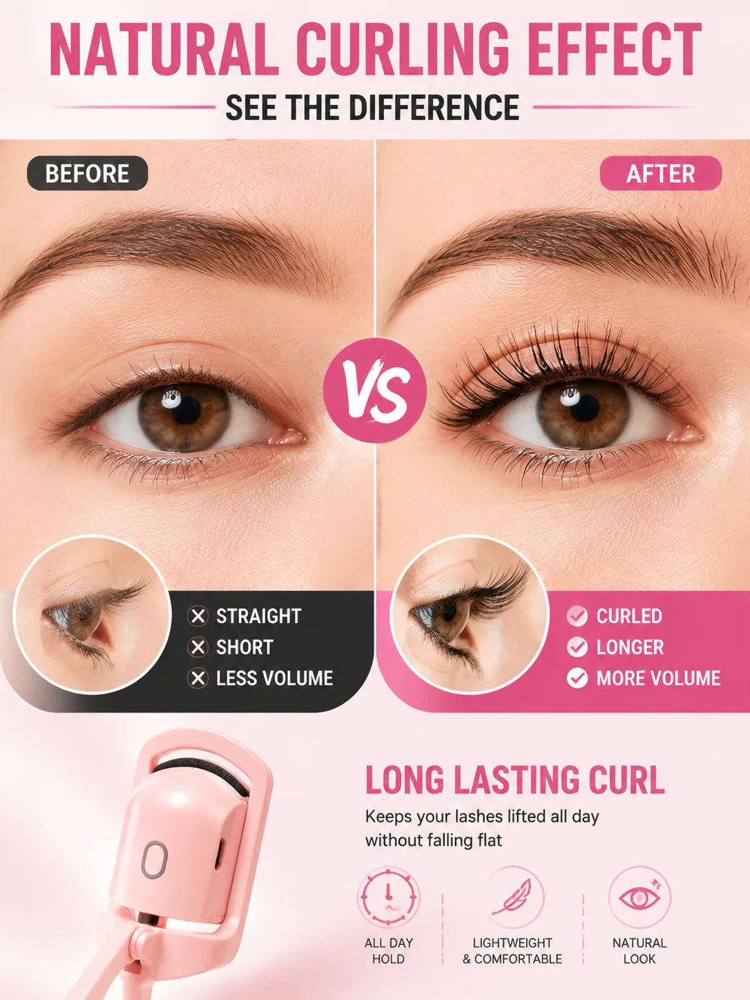 LushLift Heated Eyelash Curler
